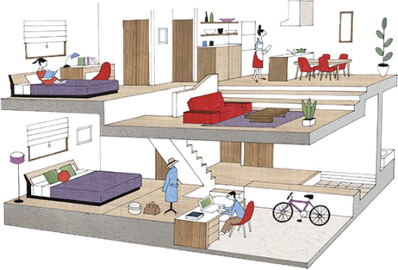 PLAN